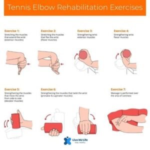 Person doing wrist extension and forearm stretch exercises for tennis elbow recovery
