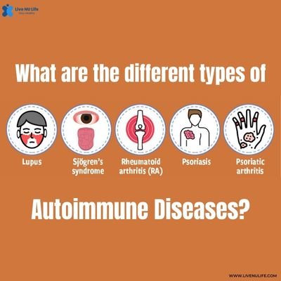 What are the different types of autoimmune diseases