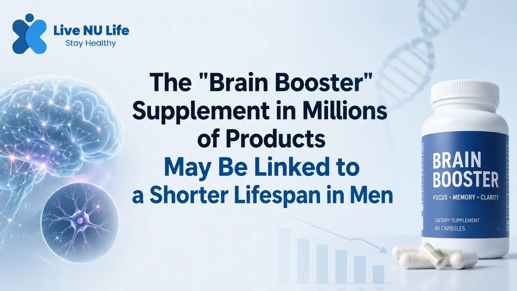 The “Brain Booster” Supplement in Millions of Products May Be Linked to a Shorter Lifespan in Men