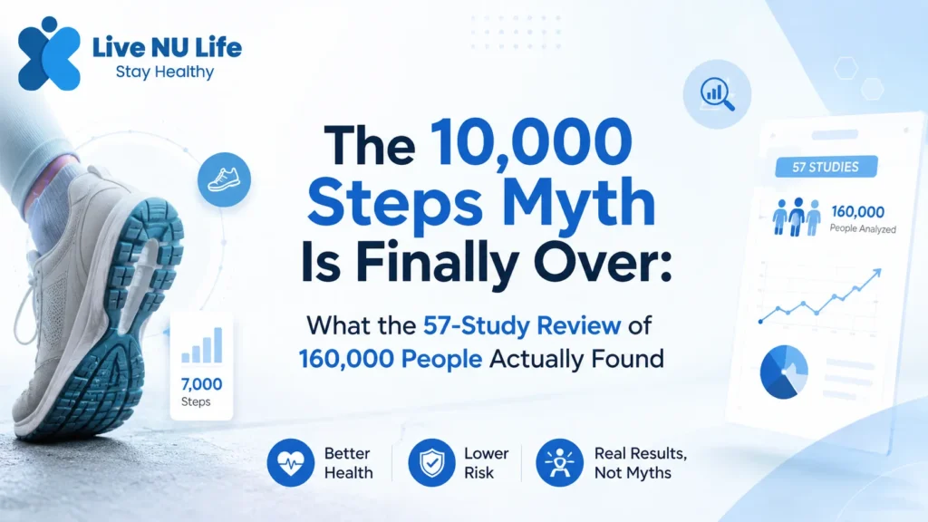 The 10,000 Steps Myth Is Finally Over