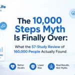 The 10,000 Steps Myth Is Finally Over